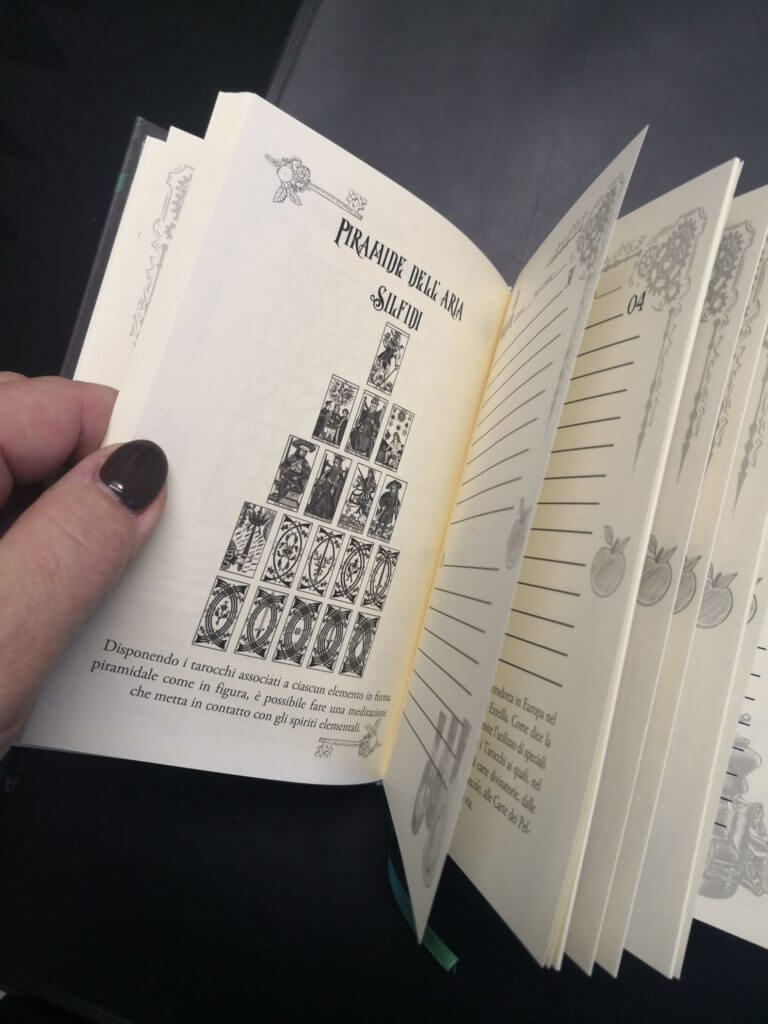 Agenda della mela – DIVINAZIONE