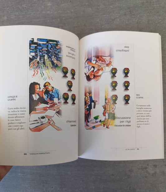Tarocchi Napoletani – Libro
