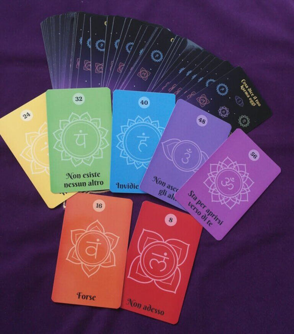 Cosa dice il tuo KARMA oggi